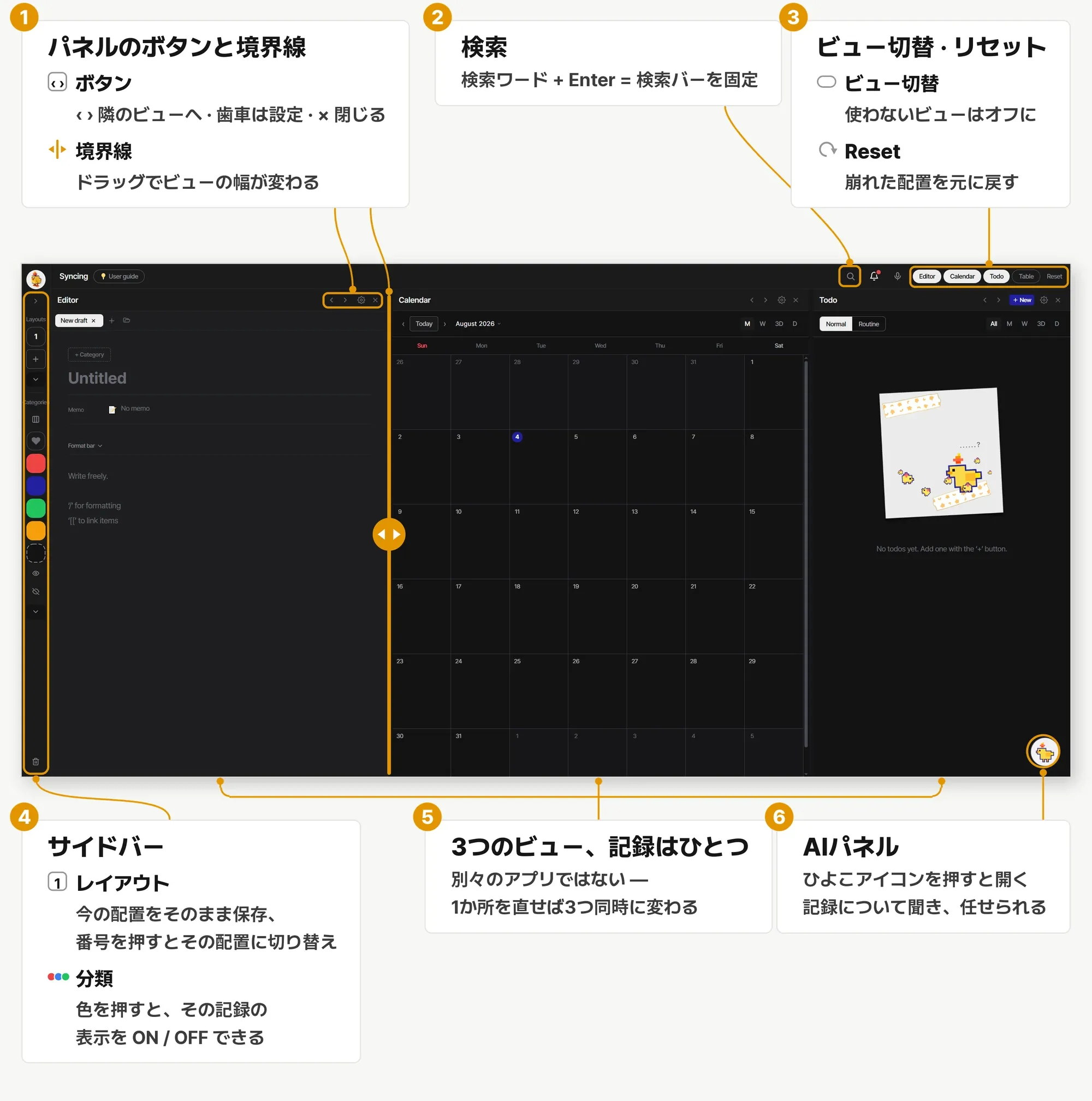 Syncingの構造図 — ヘッダー・サイドバー・3つのビューがひとつの記録を映す画面構成