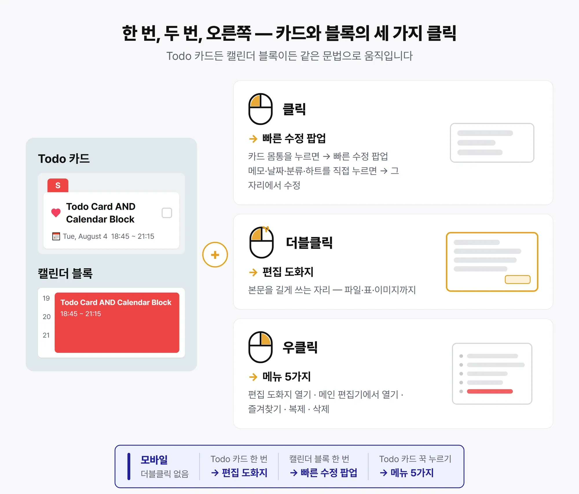 카드와 블록의 세 가지 클릭 — 한 번·두 번·오른쪽 클릭의 동작과 모바일 대응