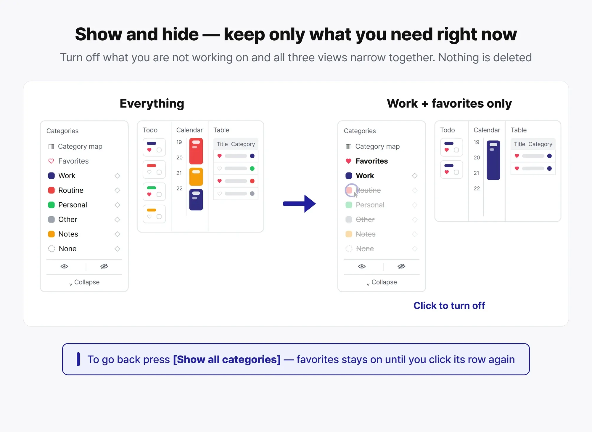 Sidebar visibility — all-on versus partly-on, toggling a category row off