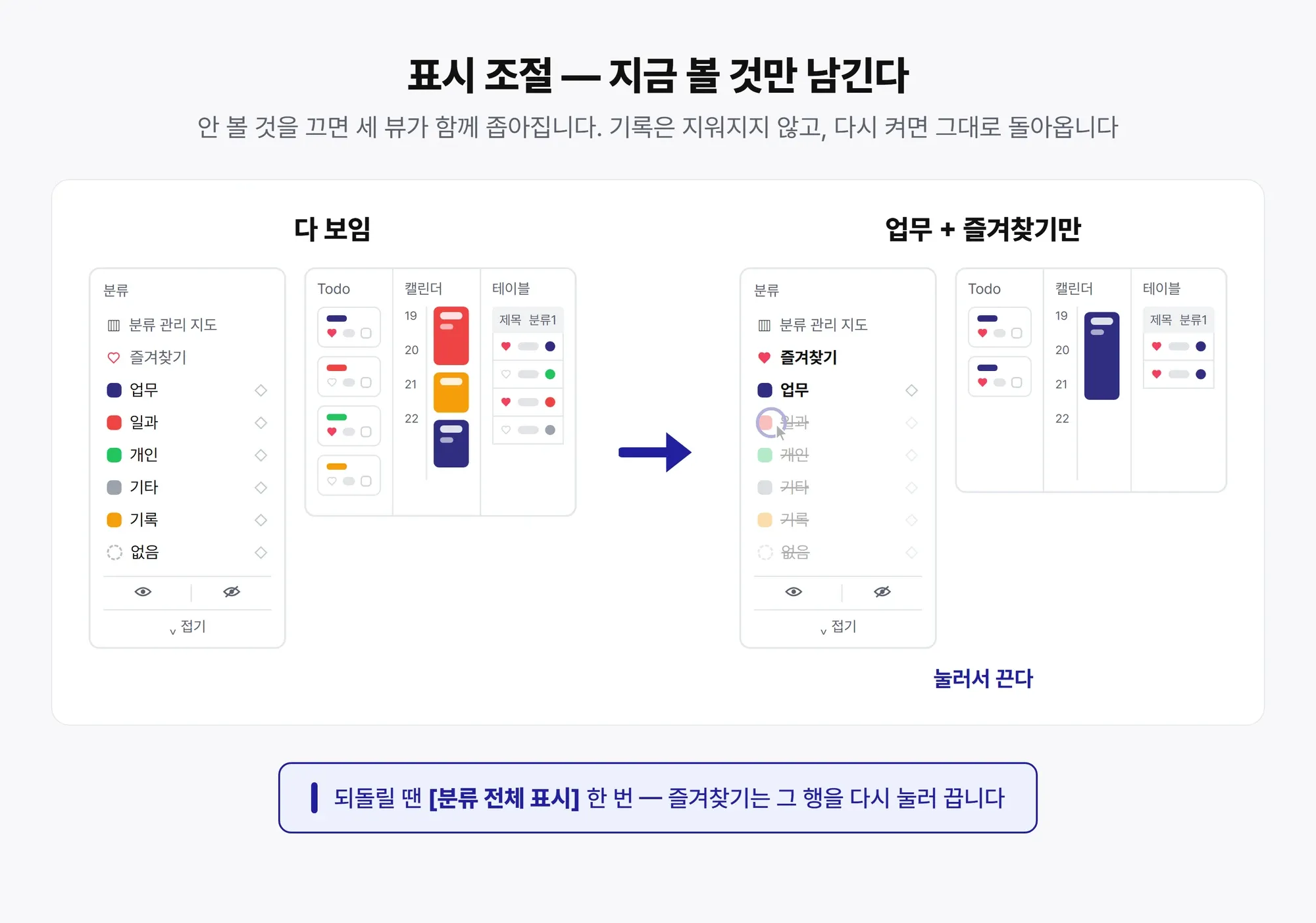 사이드바 표시 조절 — 전부 켜짐과 일부만 켜짐의 대비, 행을 눌러 끄는 동작