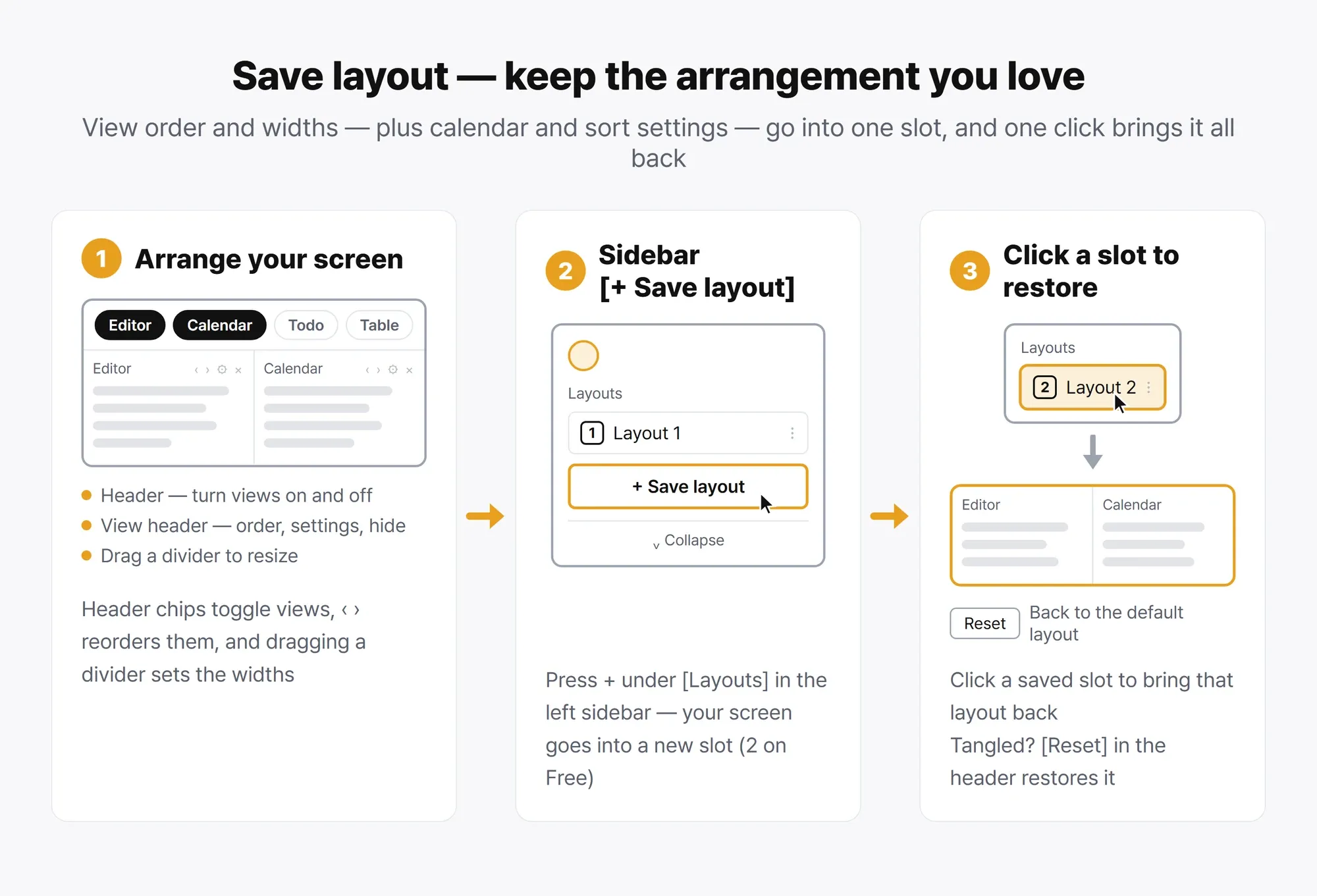 Saving a layout in three steps — arrange, save from the sidebar, restore with a click