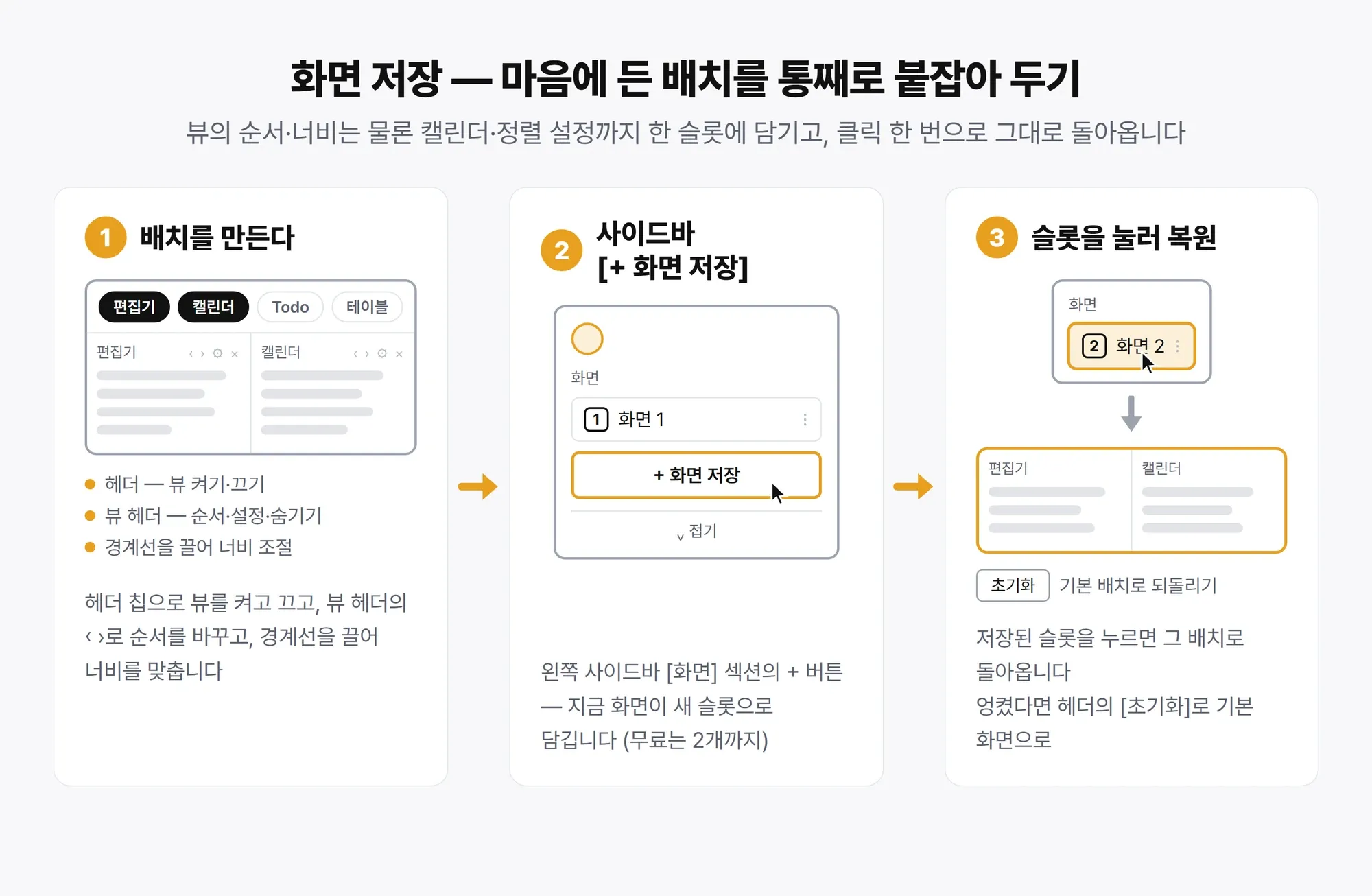 화면 저장 3단계 — 배치를 만들고, 사이드바에서 저장하고, 클릭으로 복원
