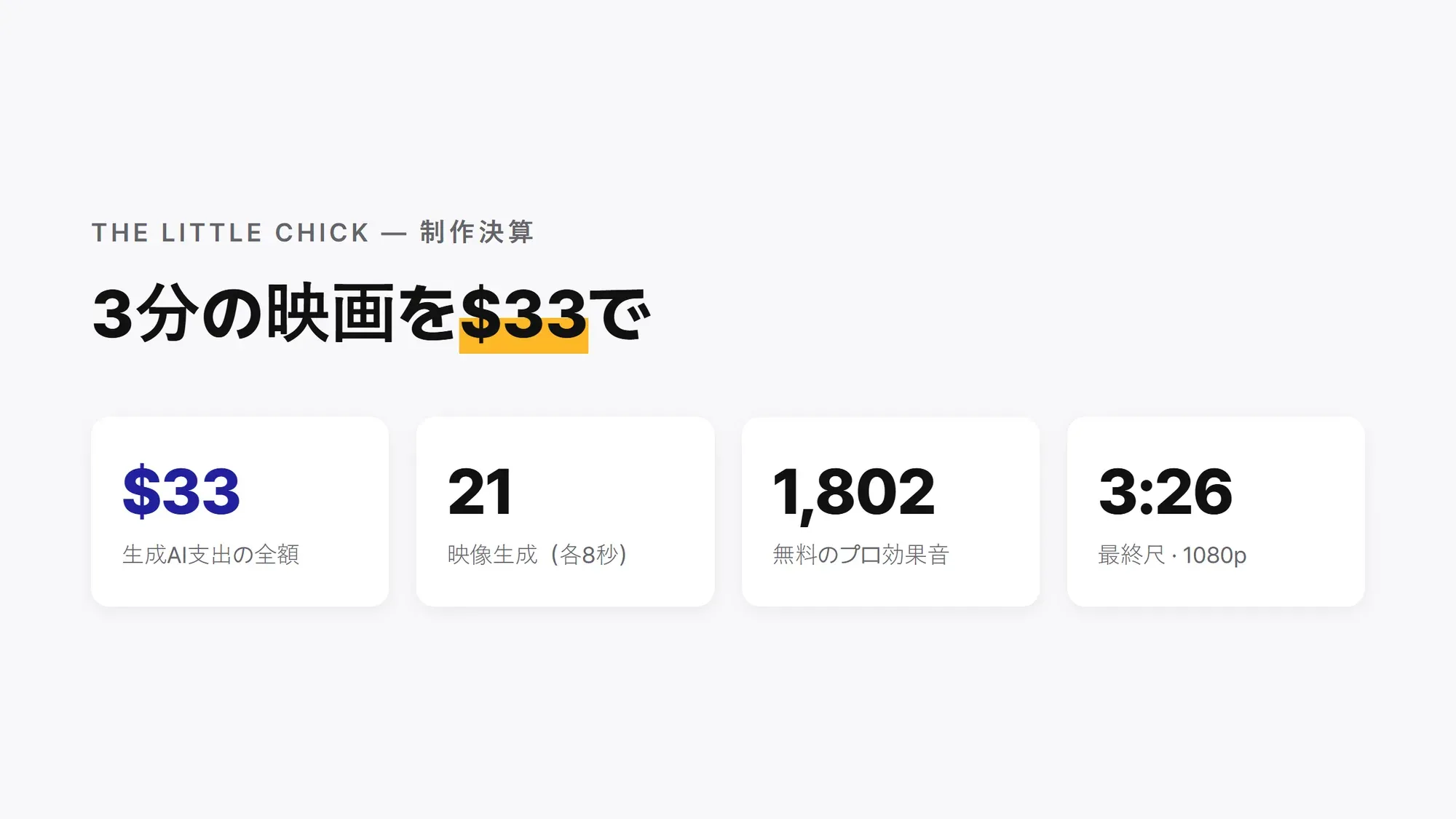 決算をひと目で — 3分の映画を33ドルで